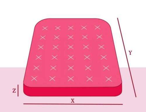 How to measure a Mattress