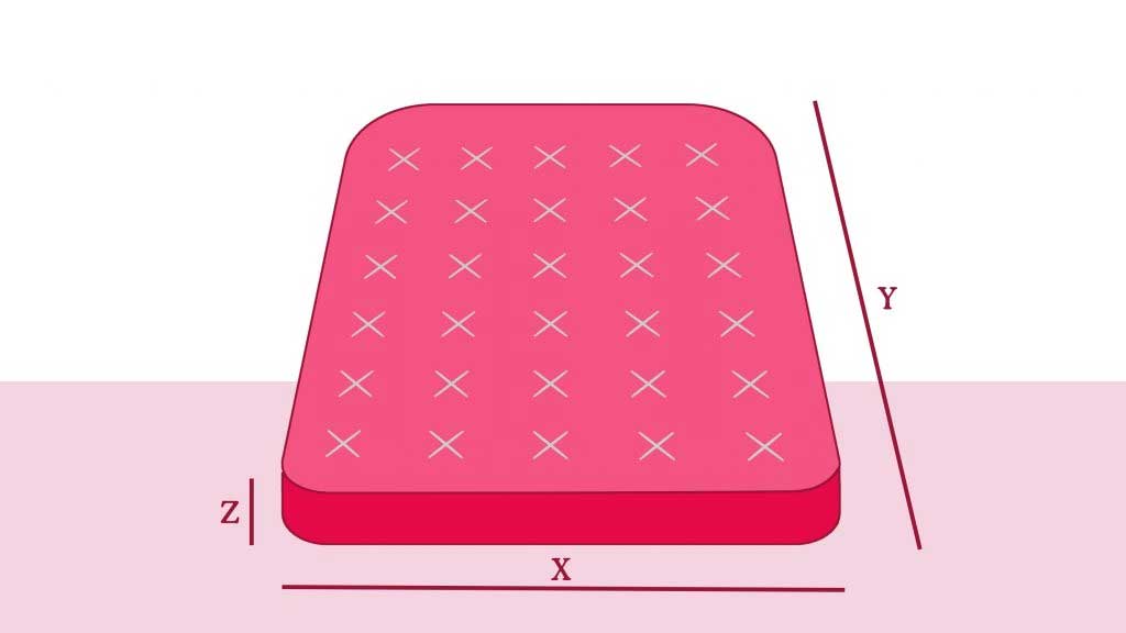 mattress dimensions measurement